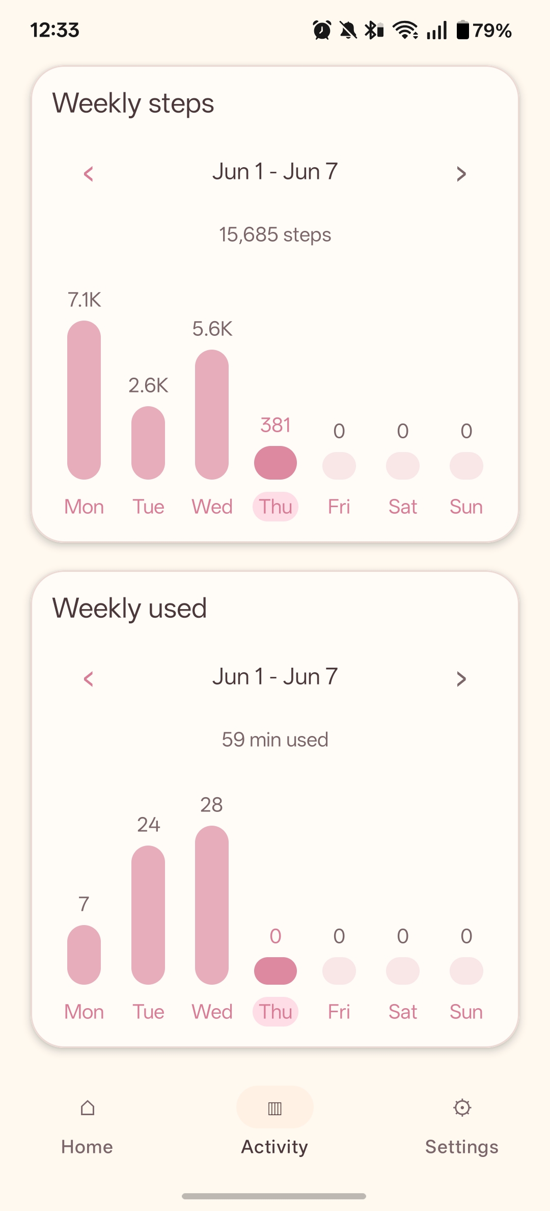 Meadowly activity screen showing weekly steps and weekly used minutes